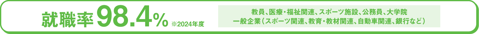 就職率98.4%