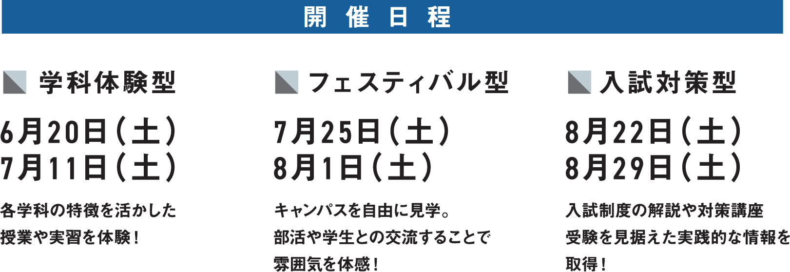 開催日程
