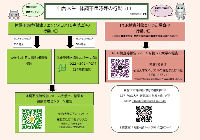 コロナ ウイルス 仙台